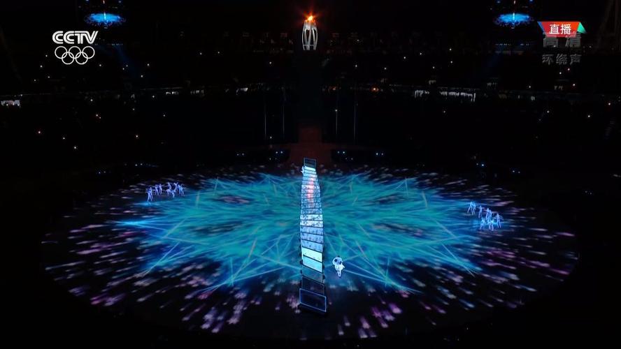 产品方案系列---3D Mapping 光影秀方案